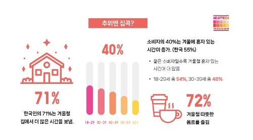 본문 이미지 - (유니클로제공)