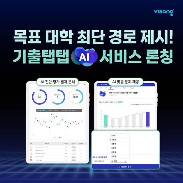 AI 기반 맞춤형 문제 서비스 출시…"수능 학습 효율 극대화 가능"