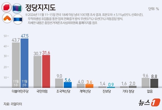 많이 본 뉴스