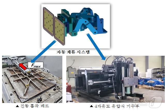 본문 이미지 - 자동정박(계류)시스템 (해양수산부 제공) 
