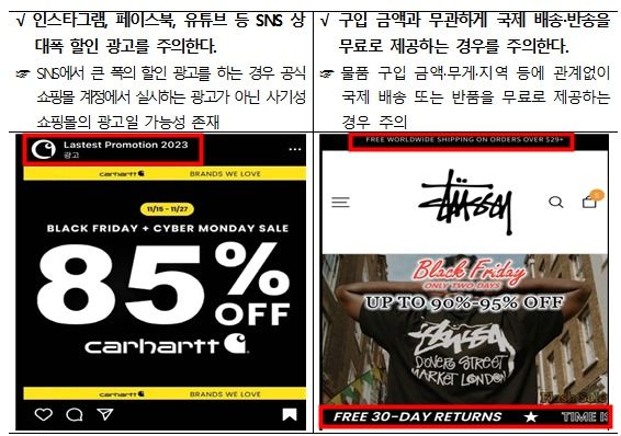 '블프 89% 할인' 혹해 신발 6개 샀는데 사이트 폐쇄…"쇼핑 조심"