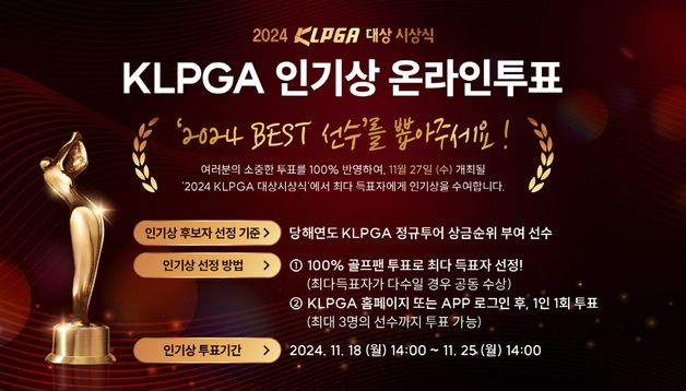 KLPGA 최고 인기 선수는 누구…인기상 온라인 투표 시작