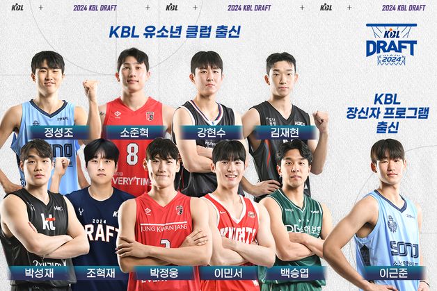 KBL 유소년 클럽 출신 9명, 2024 신인 드래프트 선발…박정웅 1순위