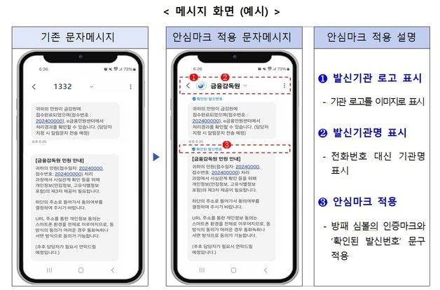 진짜 금감원이 보낸 문자인가?…'안심마크'부터 확인하세요