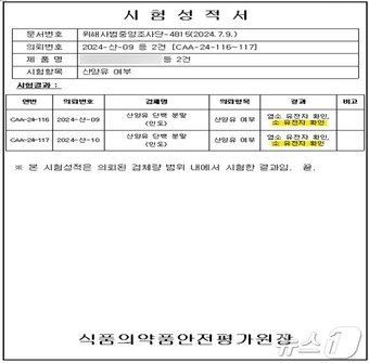 거짓 산양유 100% 제품 유전자 분석 결과 &#40;식약처 제공&#41; 2024.11.19/뉴스1 ⓒ News1