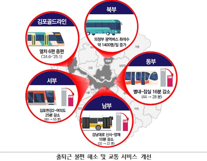 수도권 주요 교통서비스 개선 개념도.&#40;국토교통부 제공&#41;