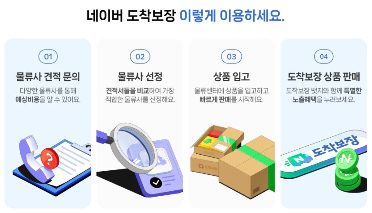 네이버 도착보장 화면 갈무리