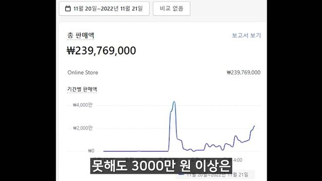 'SNS 성공스토리?' 알고 보니…비상장 주식 투자 사기 조직 검거