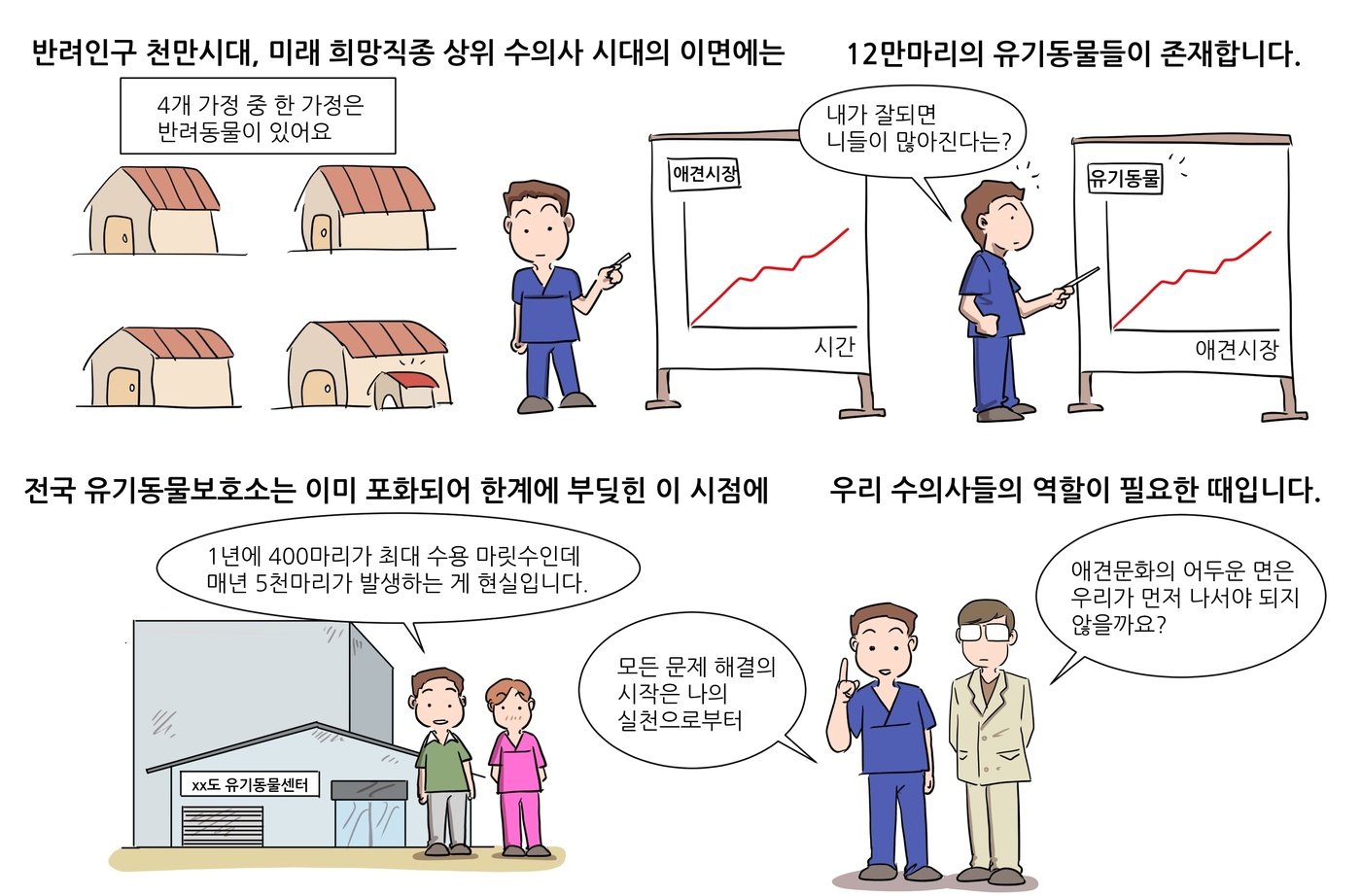 베토리&#40;정철 수의사 제공&#41; ⓒ 뉴스1