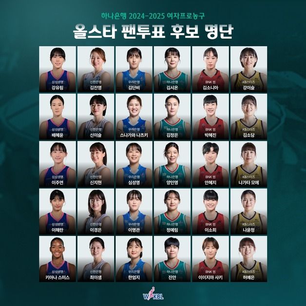 WKBL 올스타 페스티벌 팬 투표 21일 시작…12월22일 한일전으로 열려