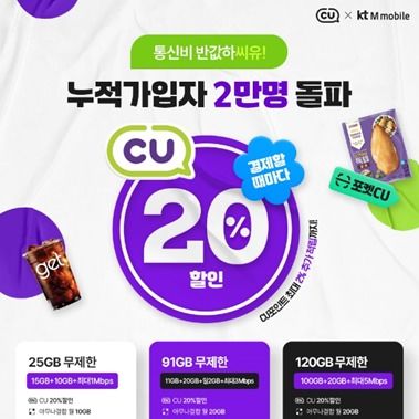 KT엠모바일 "CU요금제 누적 가입자 2만 명 돌파…MZ세대 호응"