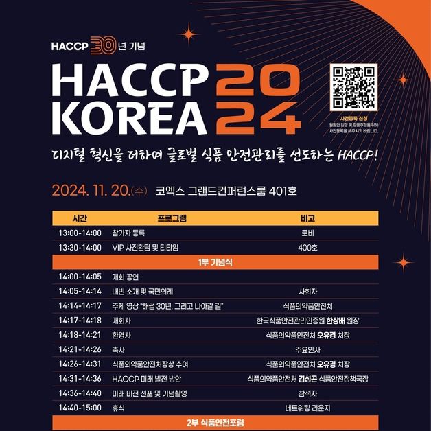 'HACCP 도입 30년'…식약처 "K-푸드 해외진출 확대 도울 것"