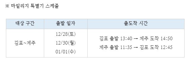 대한항공 제공