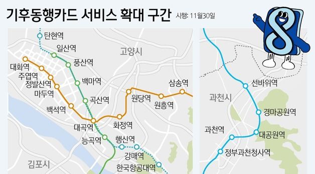 [그래픽]기후동행카드 서비스 확대 구간