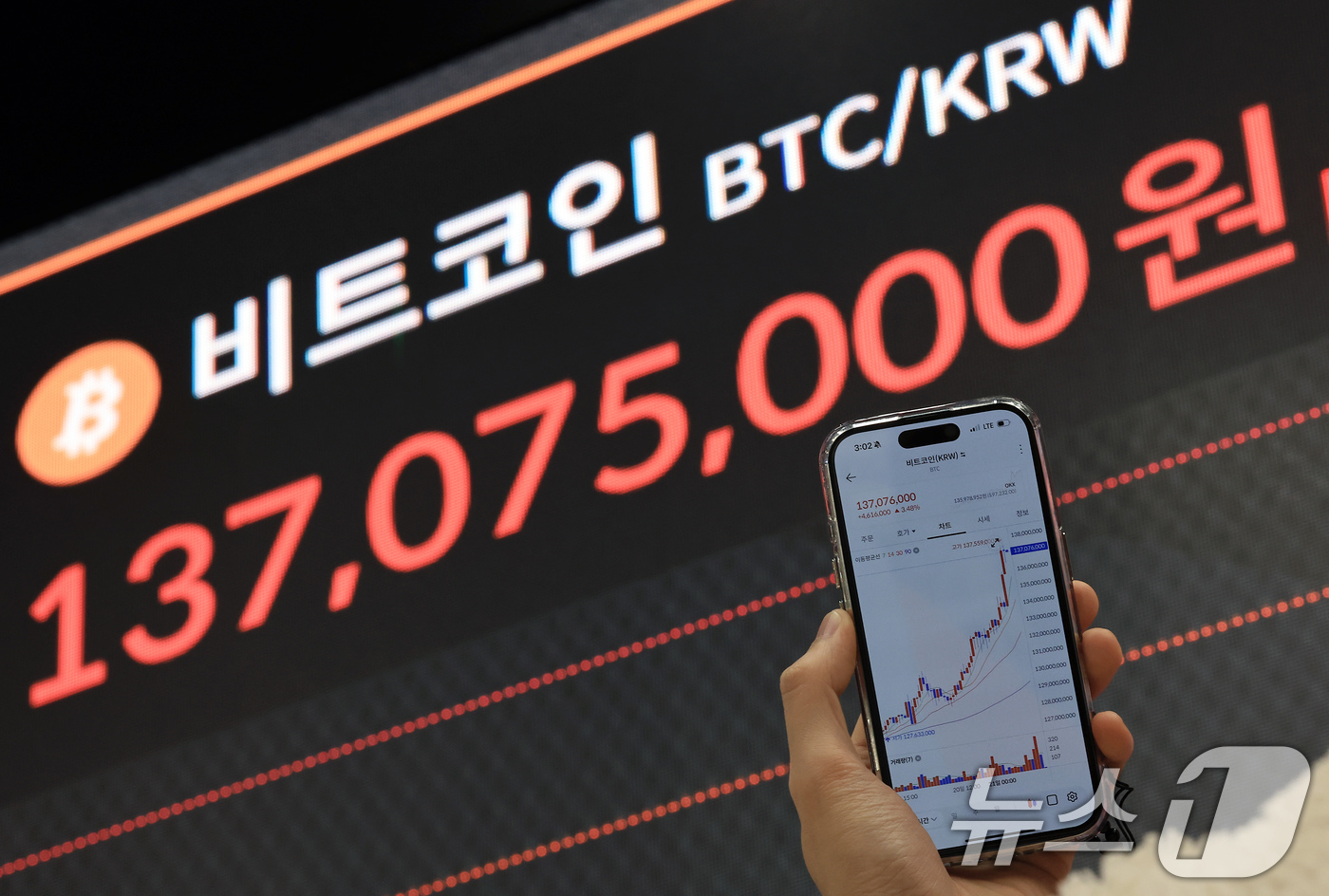 비트코인, 10만 달러 목전 - 뉴스1