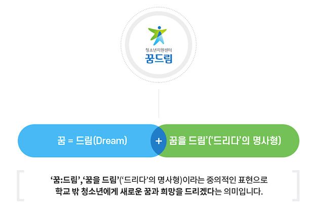 대구 동구 학교밖청소년지원센터, 여성가족부 장관상 수상