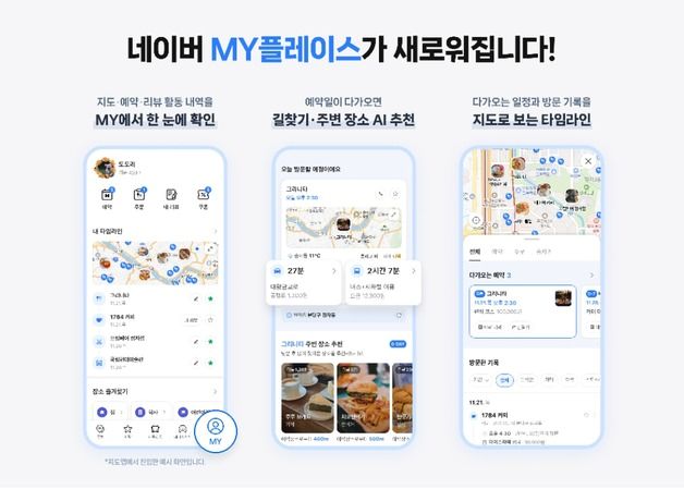 "내일 예약한 맛집까지 차로 15분"…네이버, 올인원 맞춤 서비스