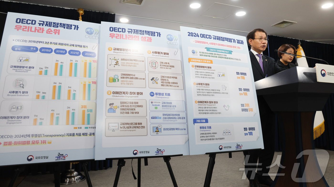 (서울=뉴스1) 허경 기자 = 남형기 국무조정실 국무2차장이 지난 22일 서울 종로구 정부서울청사에서 2024 OECD 규제정책평가 결과 브리핑을 하고 있다. 2024.11.24/ …