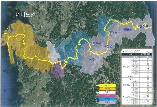 산림청이 추진하는 동서 트레일 예비노선 /뉴스1 