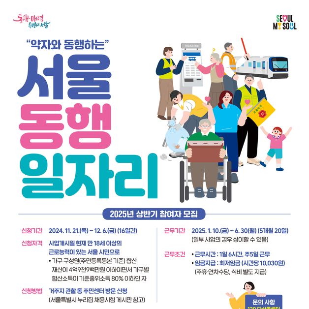 내년 상반기 '서울 동행 일자리' 참여자 6490명 선발