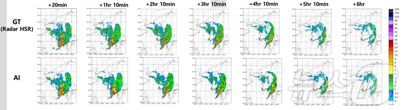 본문 이미지 - 레이더&#40;RADAR&#41;를 활용해 관측한 한반도 강수 상황&#40;위&#41;과 인공지능&#40;AI&#41;을 활용해 생성한 6시간 강수 예측&#40;아래&#41; 비교분석 ⓒ 뉴스1