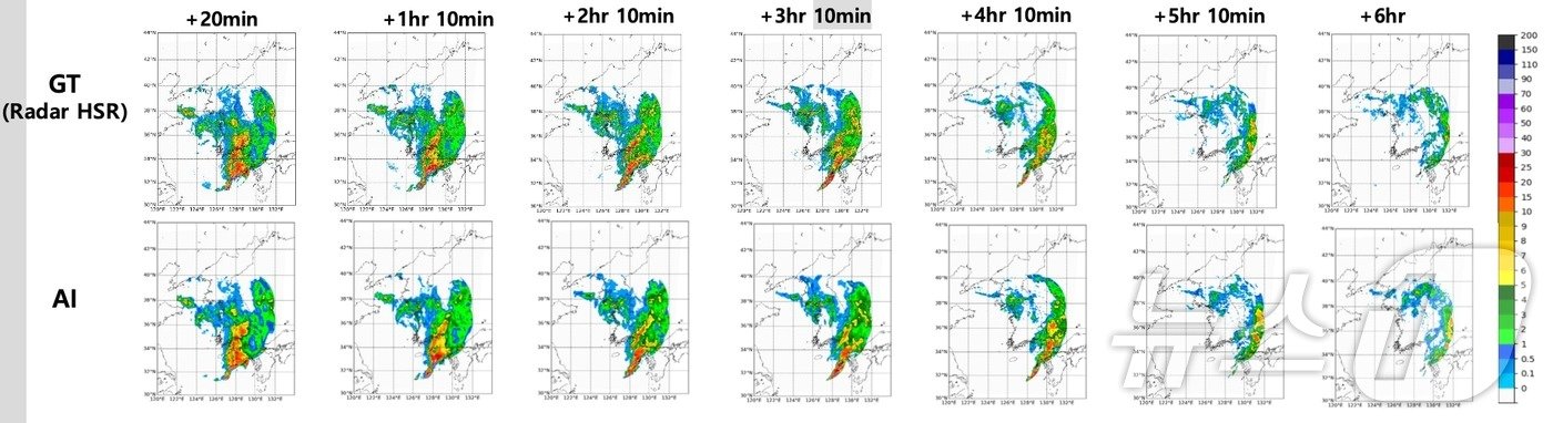 레이더&#40;RADAR&#41;를 활용해 관측한 한반도 강수 상황&#40;위&#41;과 인공지능&#40;AI&#41;을 활용해 생성한 6시간 강수 예측&#40;아래&#41; 비교분석 ⓒ 뉴스1