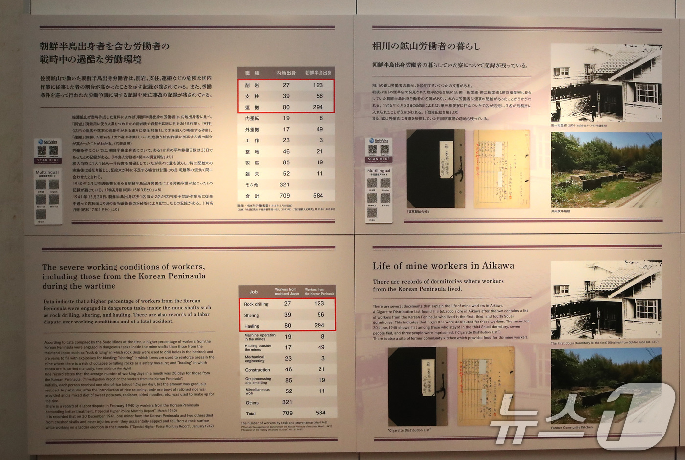 (사도(일본)=뉴스1) 임세영 기자 = 24일 오전 일본 니가타현 사도시 사도광산 인근 아이카와 향토박물관 내 작은 전시실에 조선인 노동자에 대해 설명하는 패널 등이 설치되어 있다 …