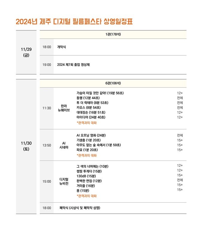 본문 이미지 - 제1회 제주 디지털 필름 페스타 일정표/뉴스1