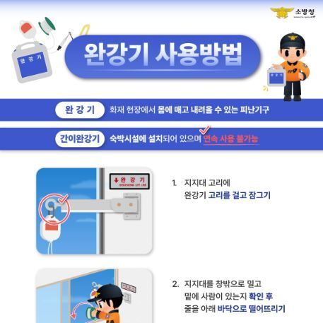 김포소방서, 시민대상 올바른 완강기 사용법 홍보