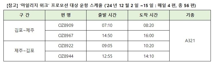 본문 이미지 - 아시아나항공 제공
