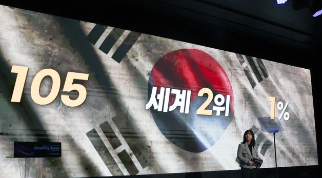 2024 서울퓨처포럼…'새로운 성장을 위하여'