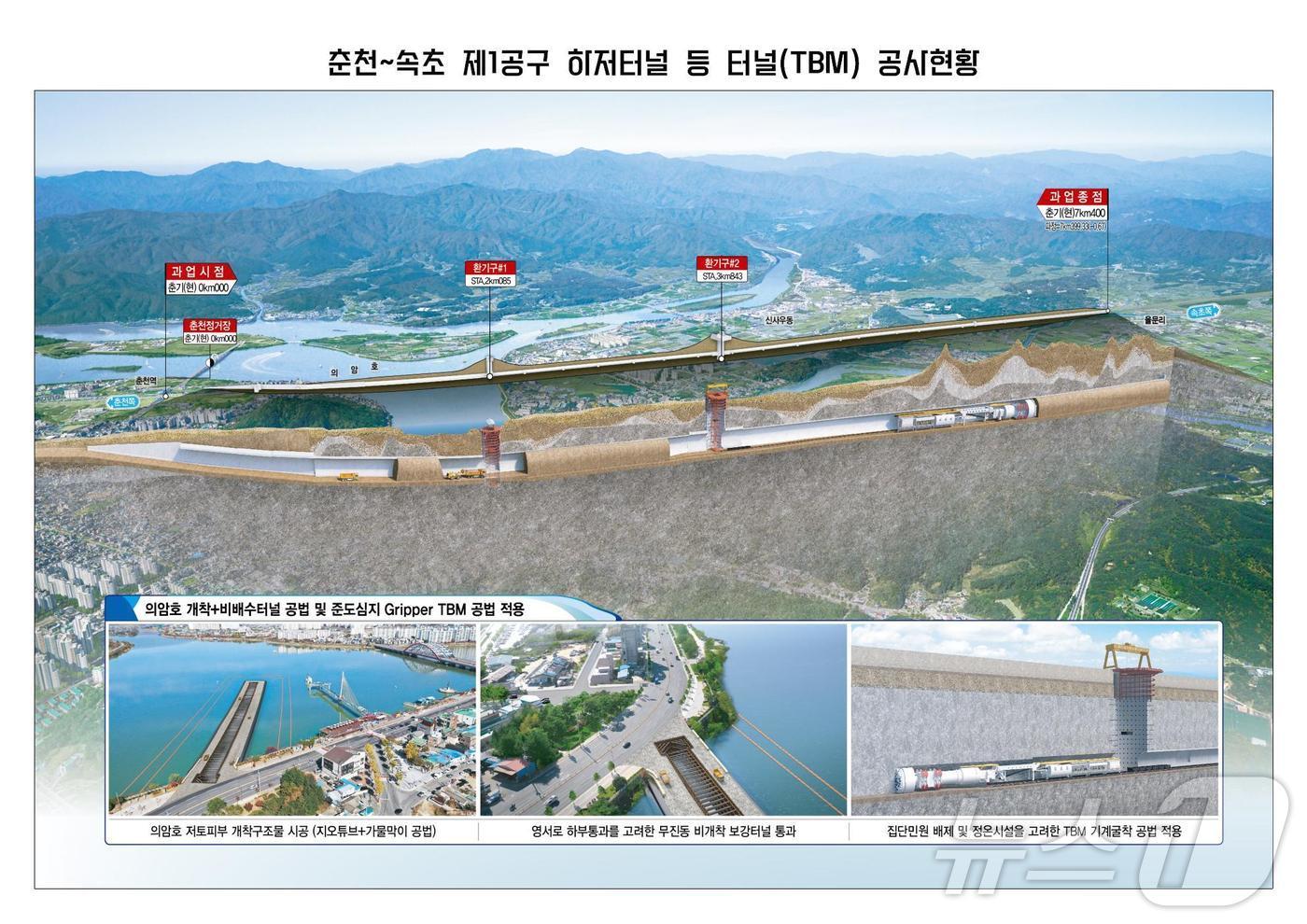 본문 이미지 - 춘천-속초 제1공구 하저터널 등 터널 공사현황.(강원도 제공)/뉴스1