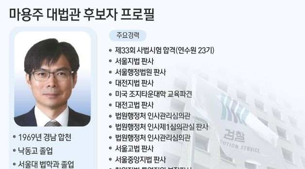 [그래픽]마용주 대법관 후보자 프로필