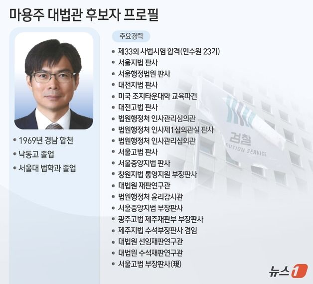 새 대법관 후보에 마용주…"합리적·공정한 판단 능력 갖춰"(종합)