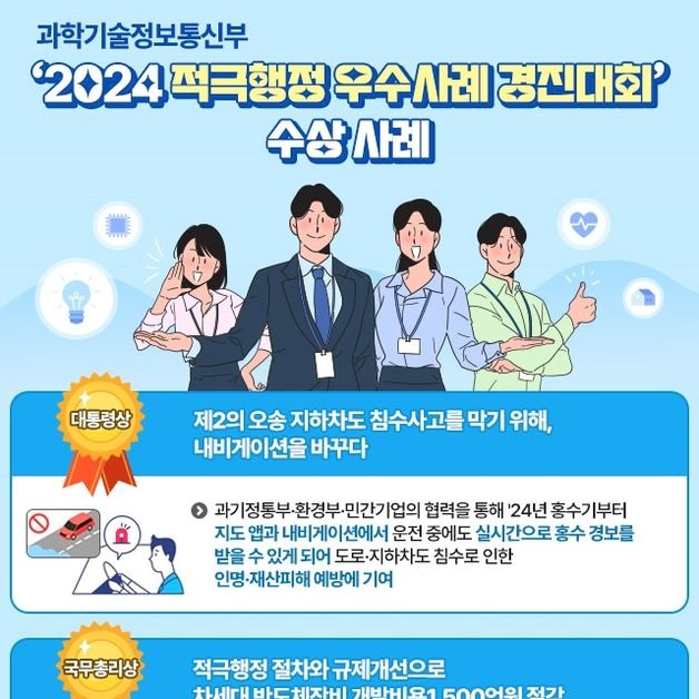 '지하차도 침수상황 내비로 안내'…과기부, 적극행정 '대통령상'