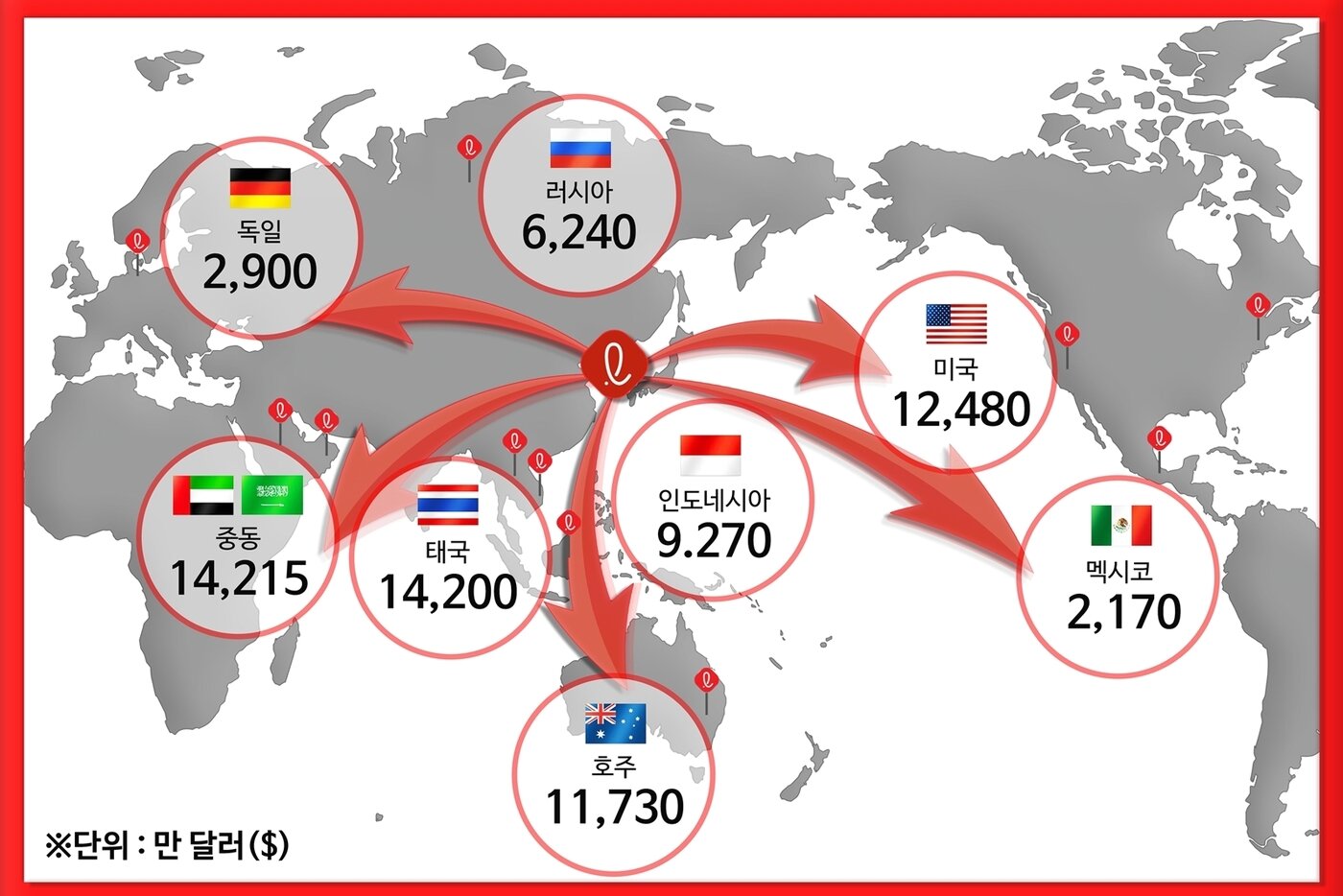 본문 이미지 - 롯데홈쇼핑 대한민국 브랜드 엑스포 역대 주요 개최지 및 상담실적(롯데홈쇼핑 제공)