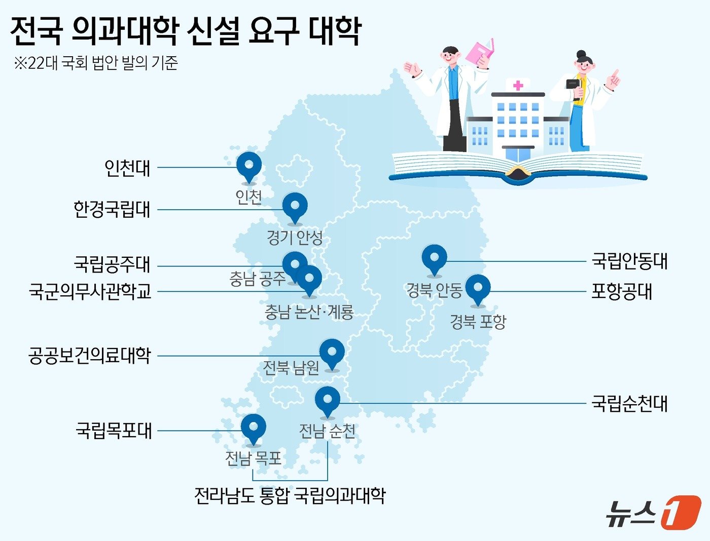 본문 이미지 - ⓒ News1 양혜림 디자이너