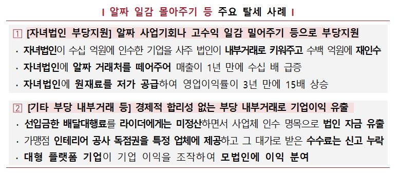 본문 이미지 - 국세청 제공