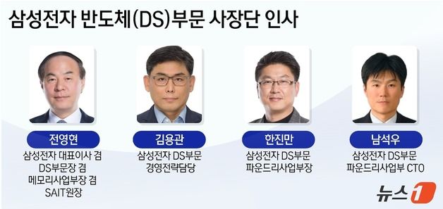 HBM·초격차·파운드리…전영현 체제 '반도체 경쟁력 속도전'