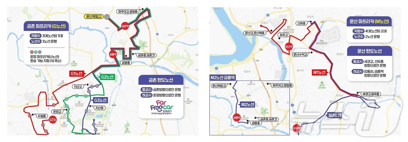 본문 이미지 - 다음달 2일부터 북파주 지역을 운행하게 될 '파프리카' 학생전용 통학순환버스의 금촌(왼쪽)과 문산 노선도. (파주시 제공)