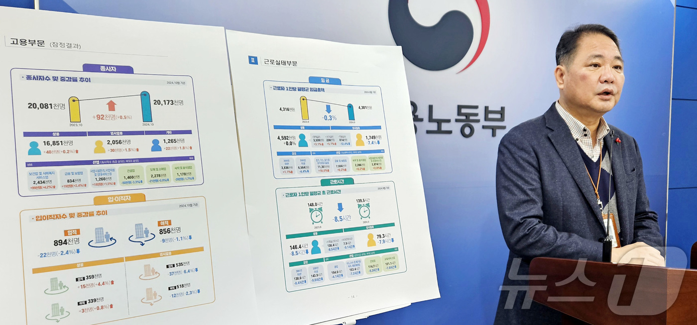 (세종=뉴스1) 김기남 기자 = 김재훈 고용노동부 노동시장조사과장이 28일 세종시 정부세종청사에서 2024년 10월 사업체노동력조사 결과를 발표하고 있다.2024년 10월 마지막 …