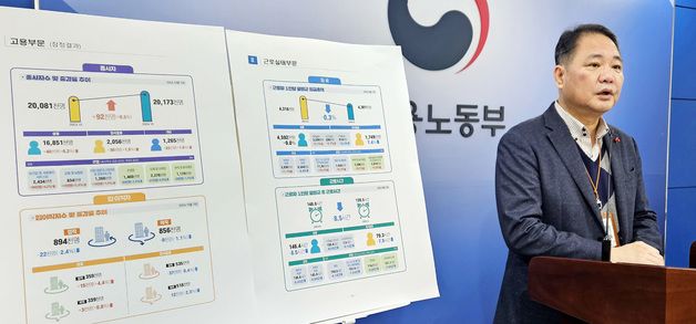 2024년 10월 종사자 전년동월대비 0.5% 상승, 임금총액 전년동월대비  0.3% 감소