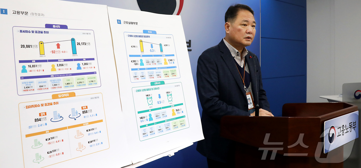(세종=뉴스1) 김기남 기자 = 김재훈 고용노동부 노동시장조사과장이 28일 세종시 정부세종청사에서 2024년 10월 사업체노동력조사 결과를 발표하고 있다.2024년 10월 마지막 …
