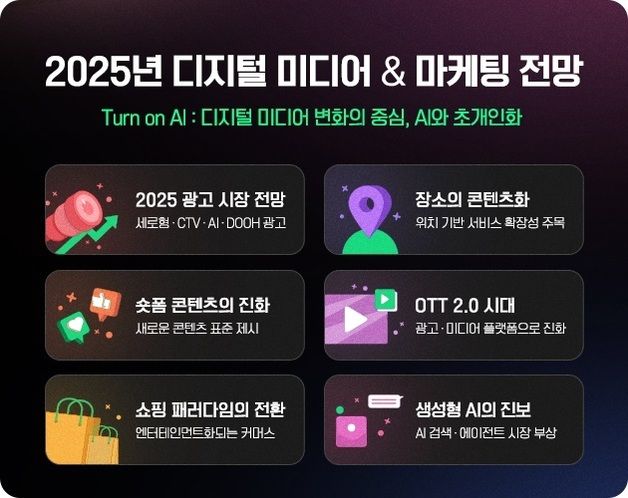 OTT 2.0시대·AI 에이전트 부상…내년 디지털 미디어 변화 이끈다