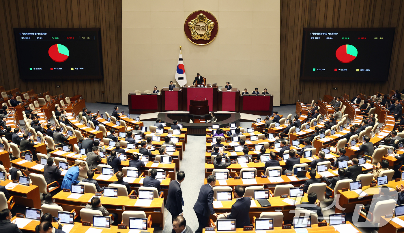 (서울=뉴스1) 김민지 기자 = 28일 오후 서울 여의도 국회에서 열린 제418회국회(정기회) 제13차 본회의에서 신영대 더불어민주당 의원 체포동의안이 부결되고 있다. 2024.1 …