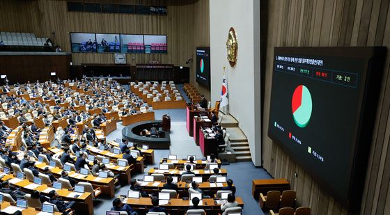 국회 증언·감정법 개정안 본회의 통과