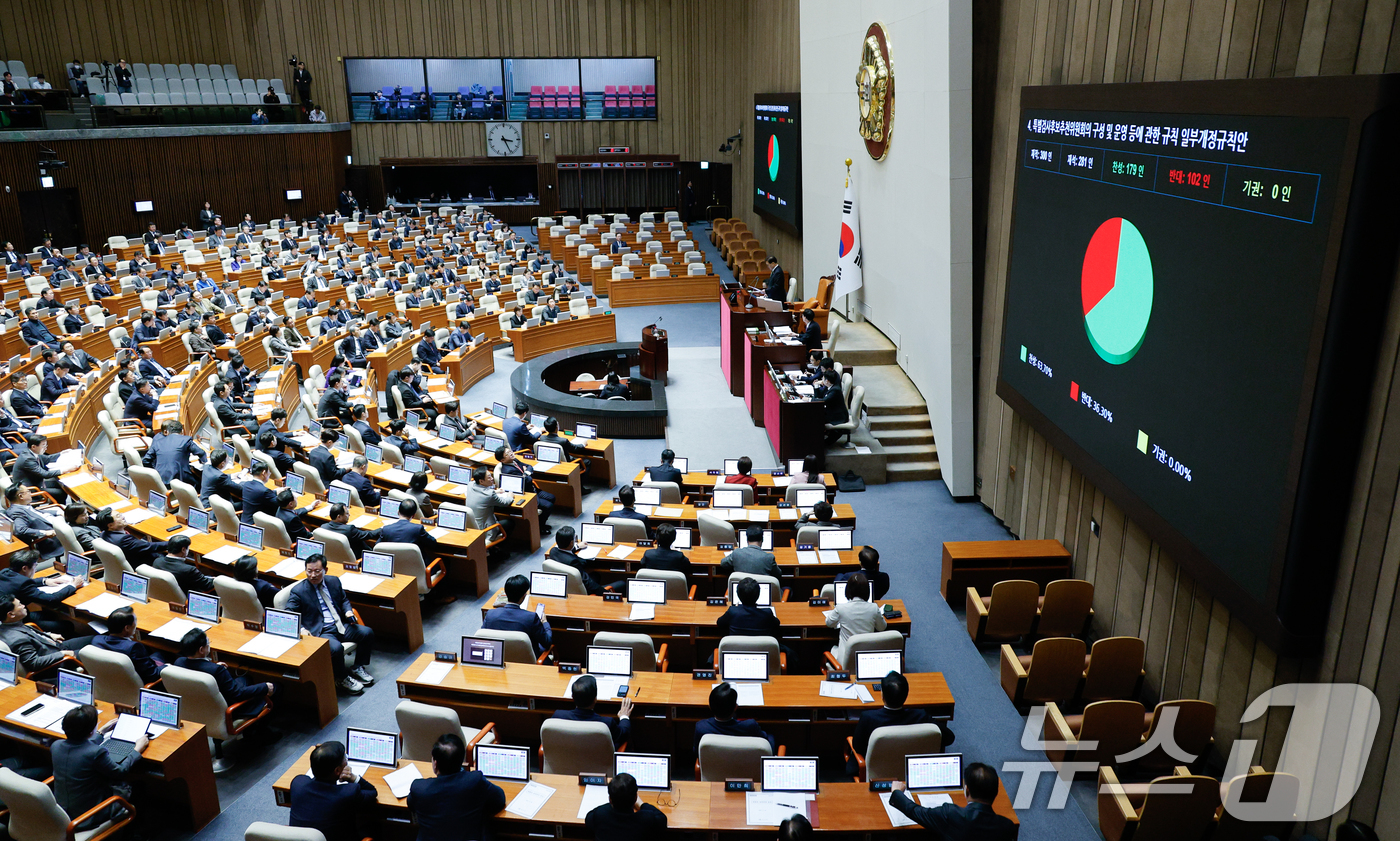 (서울=뉴스1) 안은나 기자 = 28일 오후 서울 여의도 국회에서 열린 제418회국회(정기회) 제13차 본회의에서 특별검사후보추천위원회의 구성 및 운영 등에 관한 규칙 일부개정규칙 …