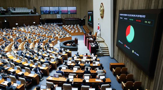 '여당 추천 배제' 상설특검 규칙 개정안 본회의 통과