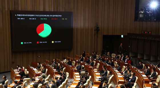 '여당 추천 배제' 상설특검 규칙 개정안 본회의 통과