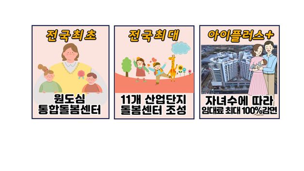 대전도시공사, 원도심에 전국 첫 통합돌봄센터 설치